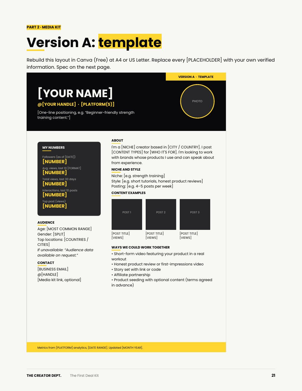 Page 21 of the PDF: media kit template