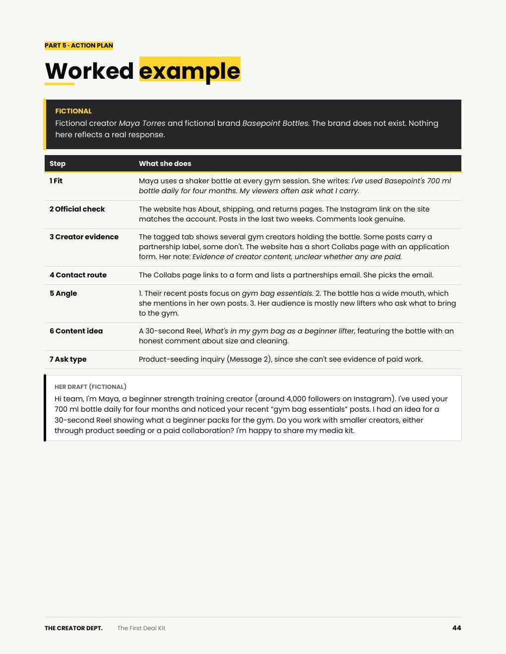 Page 44 of the PDF: worked example for the First 10 Pitches plan